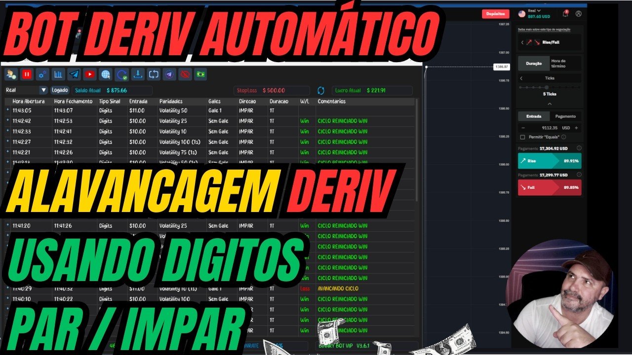 Lucrando com a Estratégia Deriv digitos par/ impar – bot deriv automático