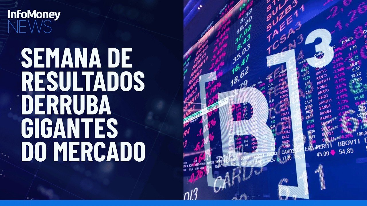 Mercados: Embraer despenca 10% em semana de tensões para Ibovespa | InfoMoney News