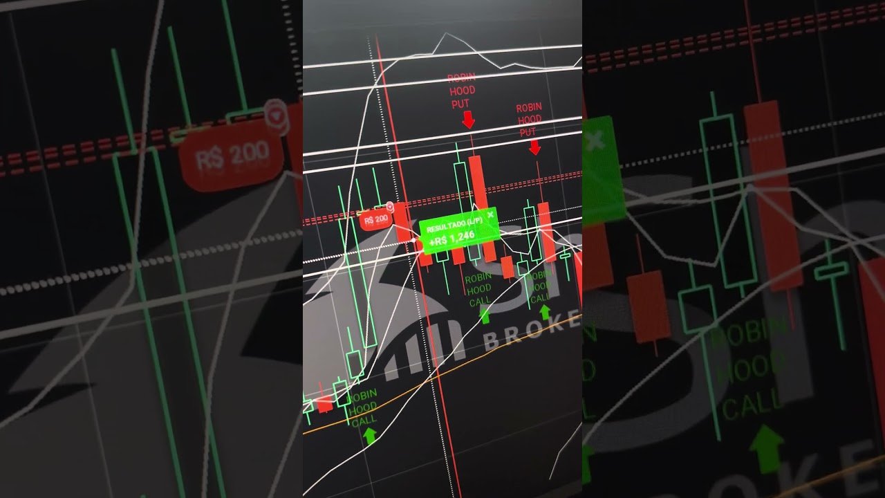 Meta batida Shiver Broker #trader #mercadofinanceiroamericano #trading #tradeiniciante #daytrade #li