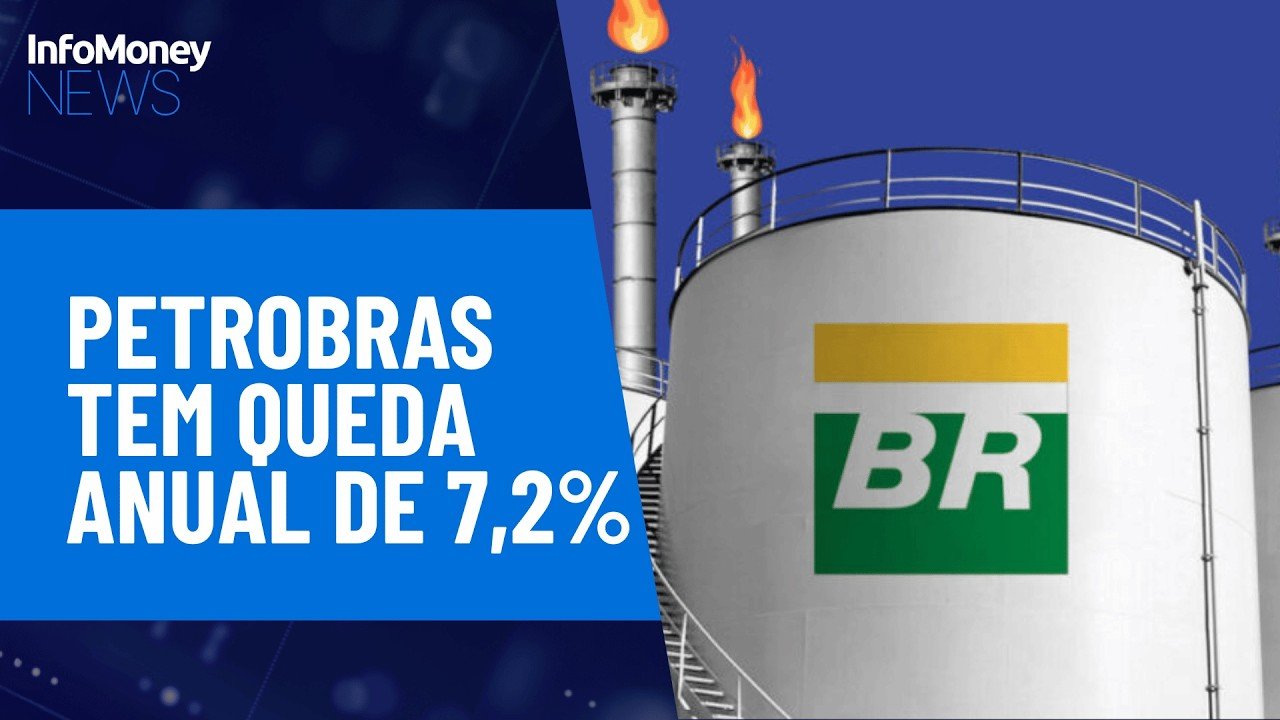 Petrobras tem lucro líquido de R$ 32,7 bi, queda de 7,2% e divulga remuneração | InfoMoney News