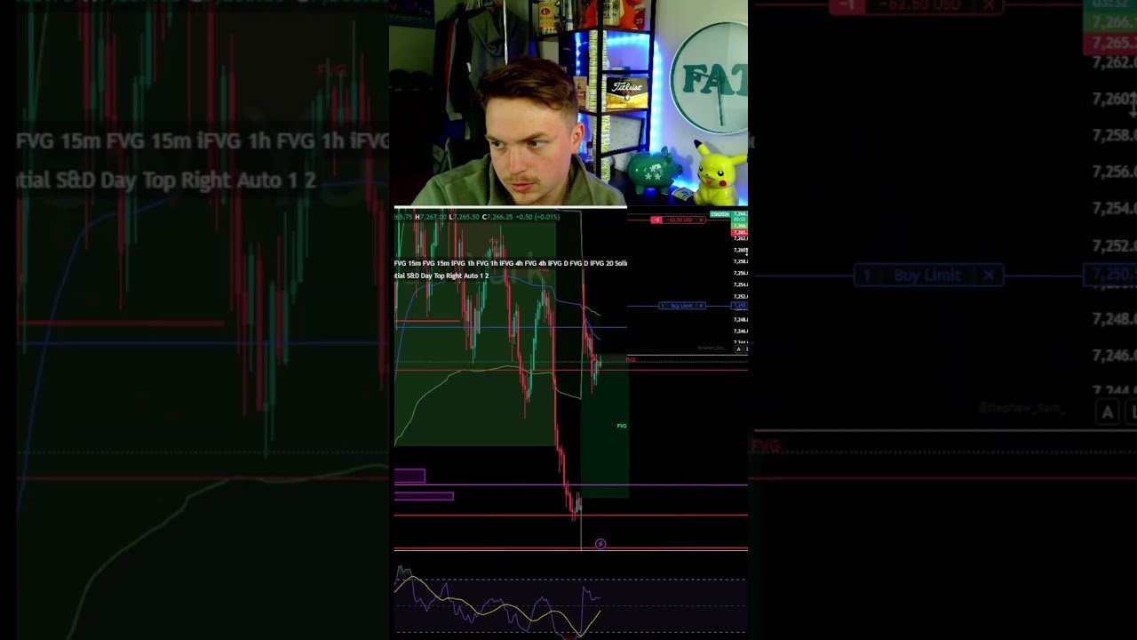 PROFIT! #daytrade #daytrading #futurestrading #lucidtrading #stocks #stockmarket