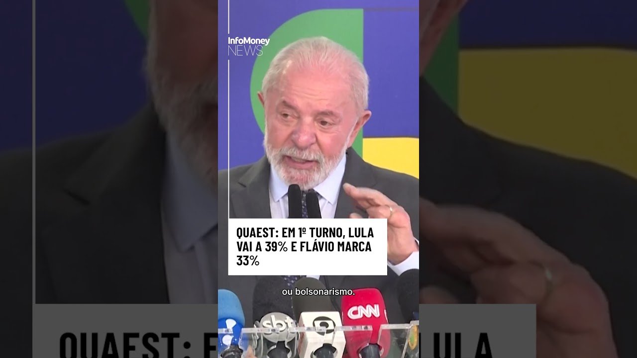 Quaest: Em 1º turno, Lula vai a 39% e Flávio marca 33% após semana de crise política| InfoMoney News