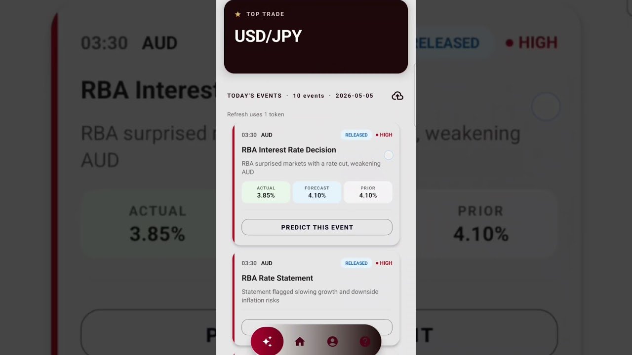 robotreader news scanner. #forexautomation #forex #trading #makemoneyonline #automobile #mt4