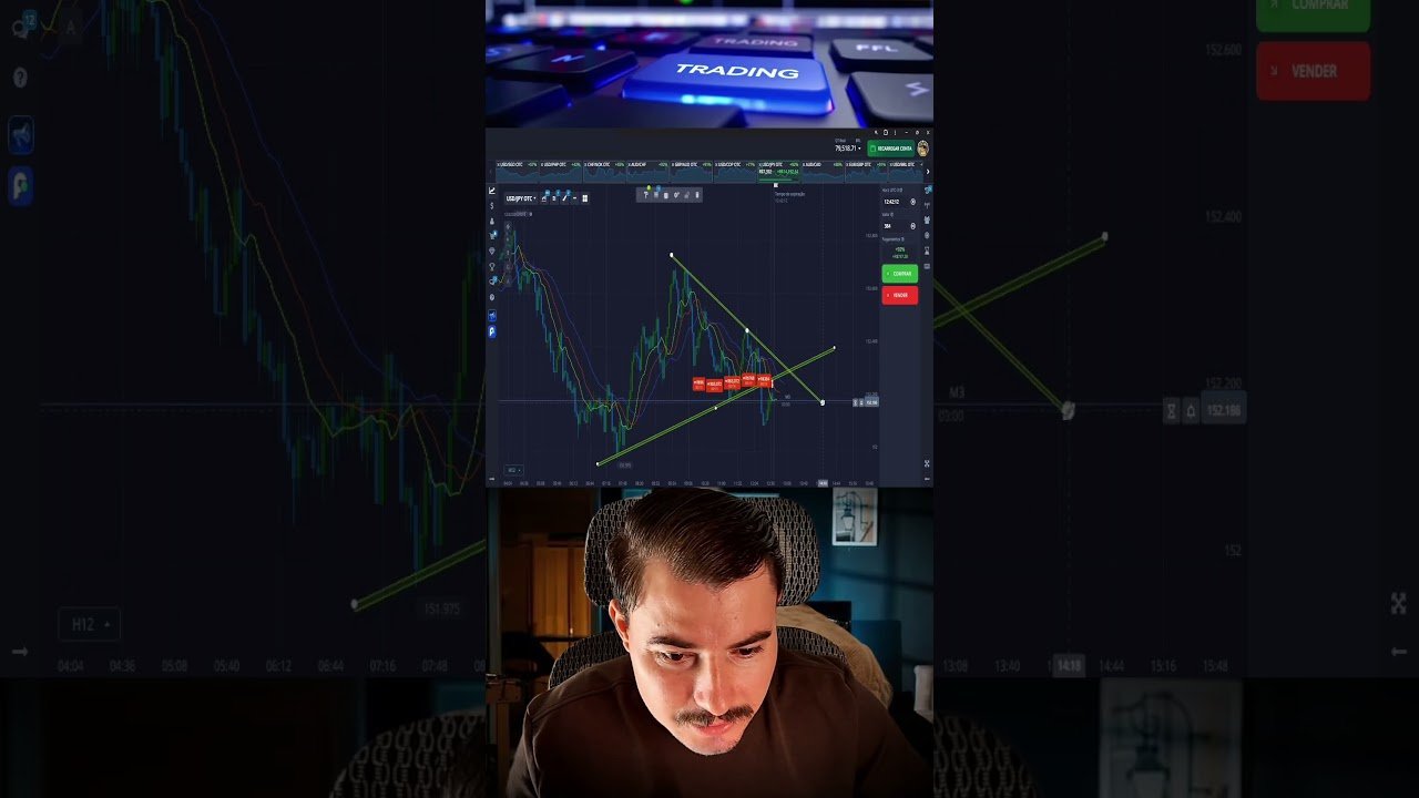 #trade #trader #daytrade #scalper #forex #binaryoptions #bookmap