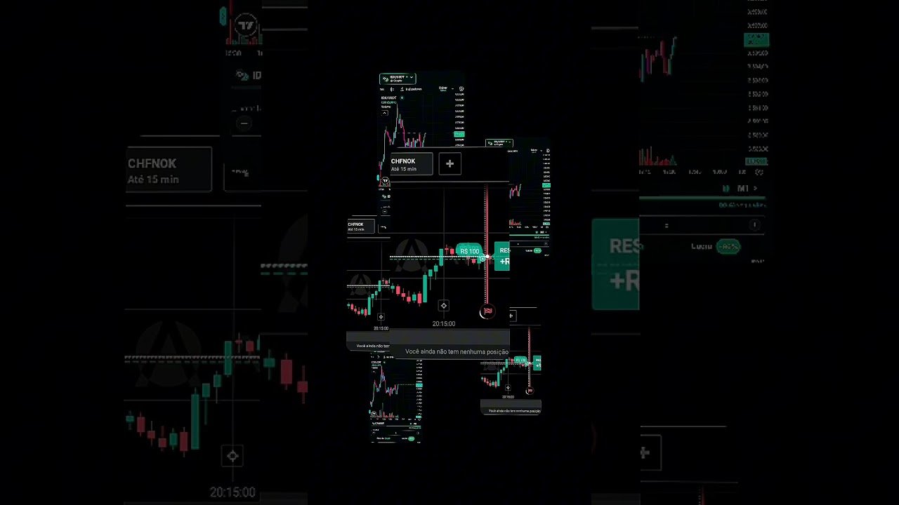 #trading #trader #haveitoldyoulatelythatiloveyou #binarias #daytrade