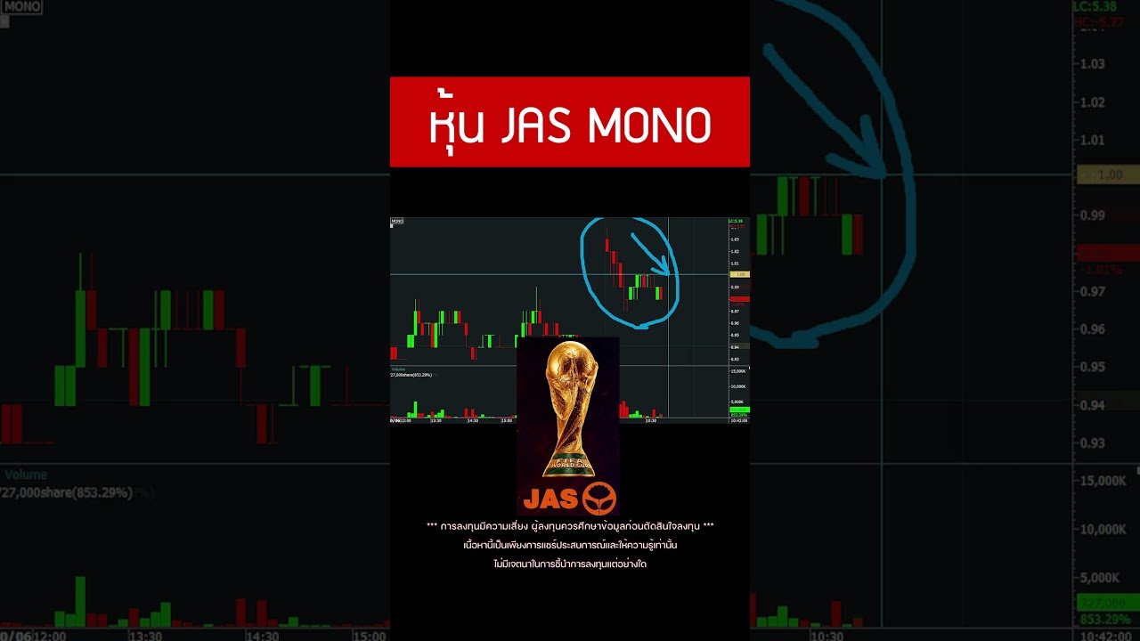 หุ้น JAS MONO | PEDDY TRADER #daytrade #trading #เดย์เทรด
