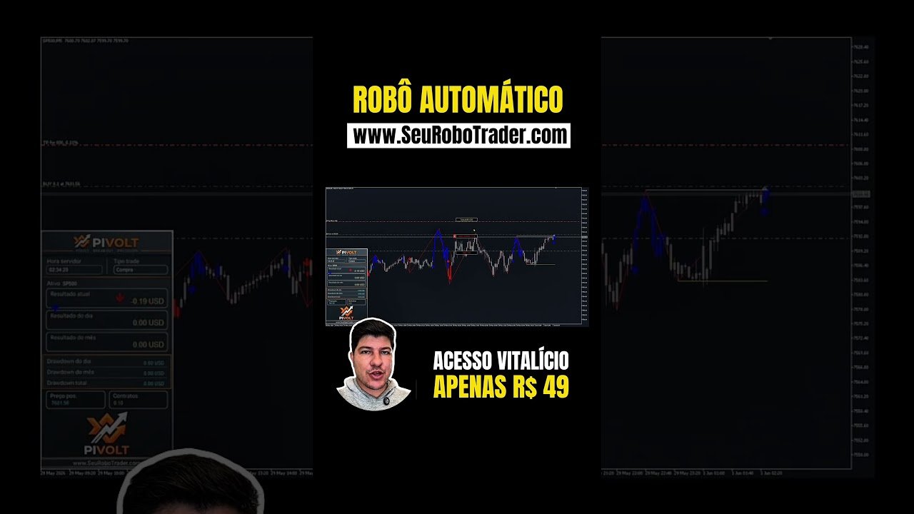 ✅ Pivolt: O Robô que transforma pivôs em trades