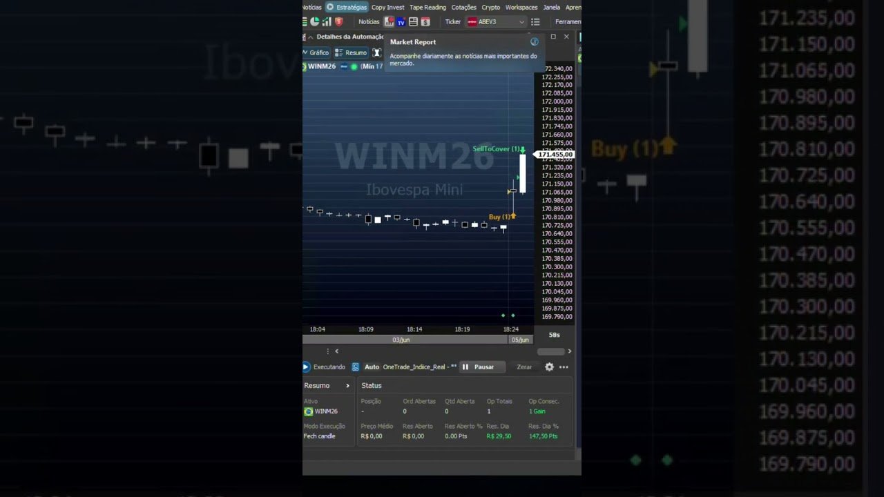150 Pontos em Segundos! #daytrade  #tradeiniciante #bolsadevalores #shorts  @IndicadorPecunia