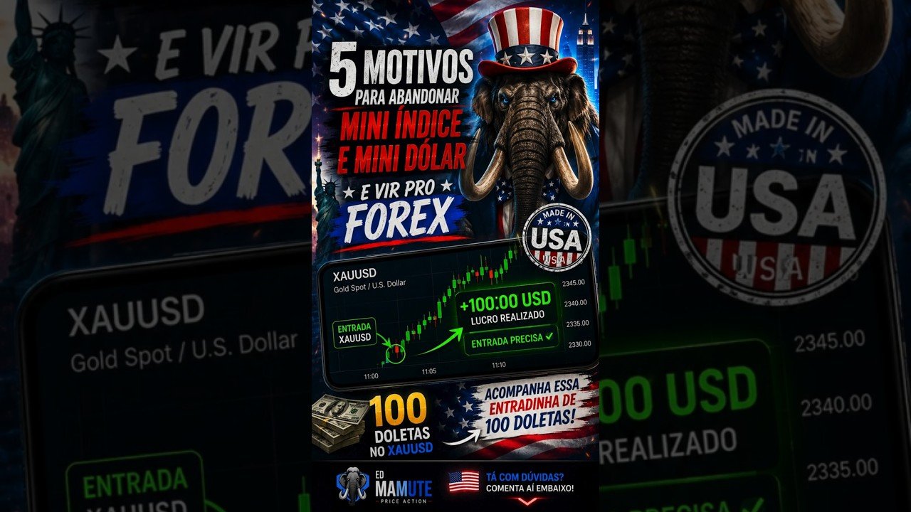 5 Razões Para Operar Forex em 2026 #daytrade #miniindice #priceaction