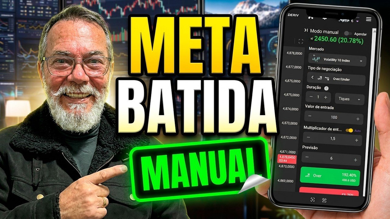 A Estratégia de Over que Realmente Funciona na Deriv