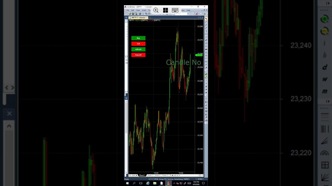 Algo Trading Software working in all segments in mobile phone and Desktop