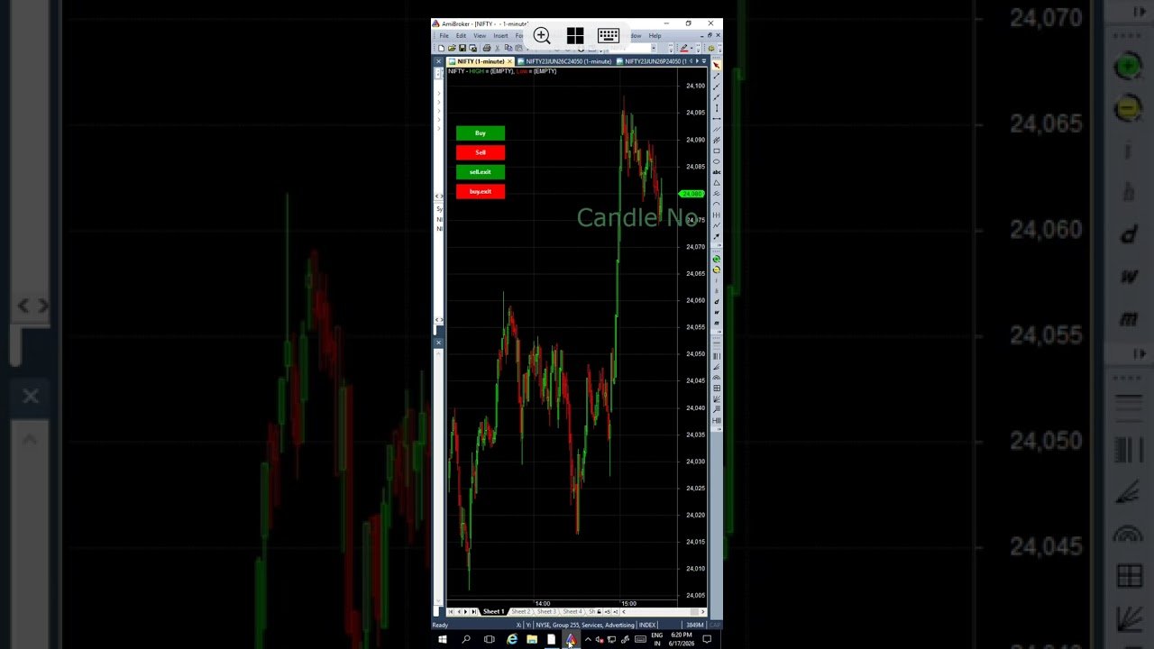 Algo Trading Software working in all segments in mobile phone and Desktop
