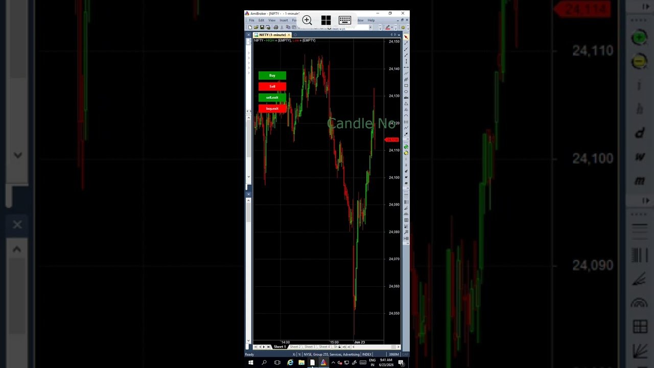 Algo Trading Software working in all segments in mobile phone and Desktop7092188743