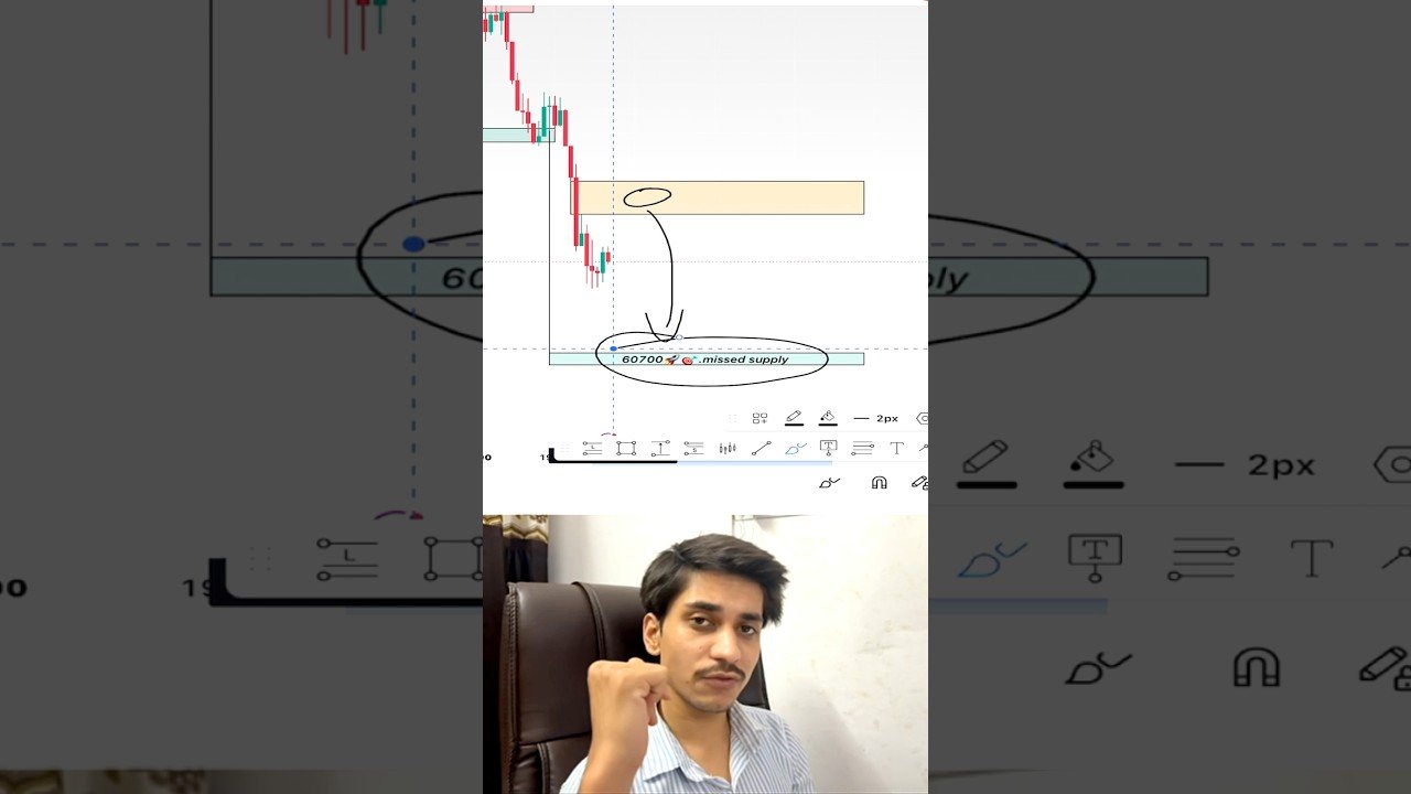 Btc live trading 🚀@Chartking19 #btc #trading #trending #explore #daytrading #live #viral #shorts