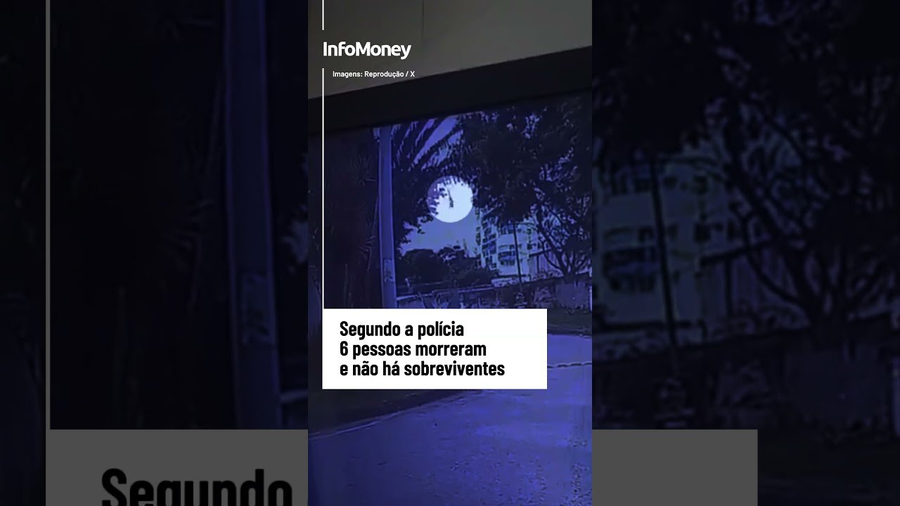 Câmera mostra momento da queda de helicóptero no Rio de Janeiro