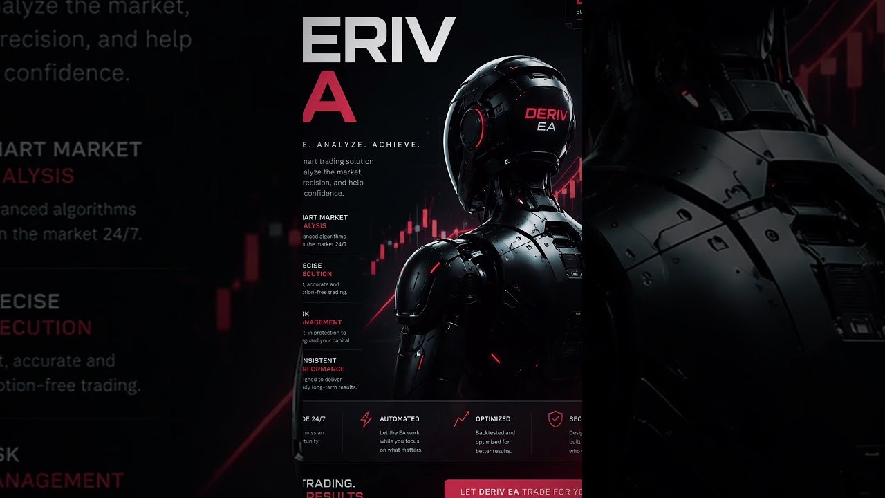 Deriv Auto Trading Robot | Boom and Crash | 99% Accuracy | 8-10% Drawdown | Minimum Deposit $100|