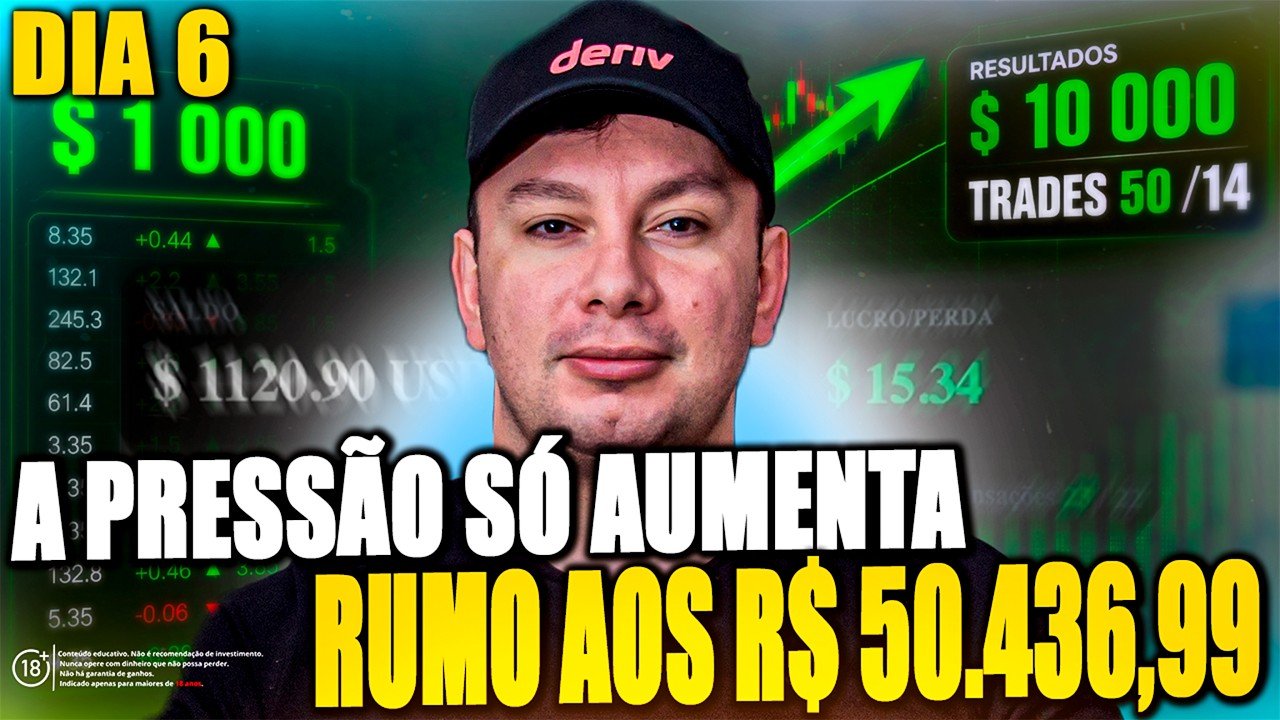DIA 06 | Dia Complexo… Ainda Vamos Chegar aos R$ 50.436,99 na Deriv?