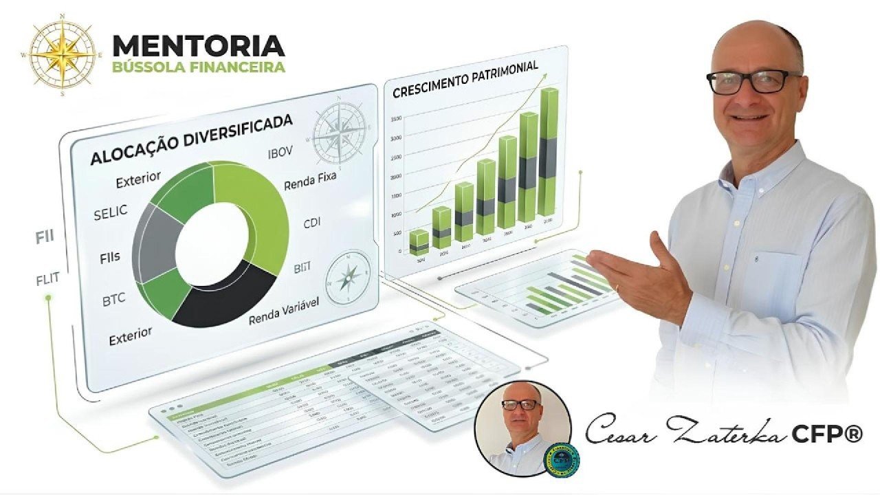 EP 08 – COMO MONTAR A SUA CARTEIRA DE INVESTIMENTOS DIVERSIFICADA?