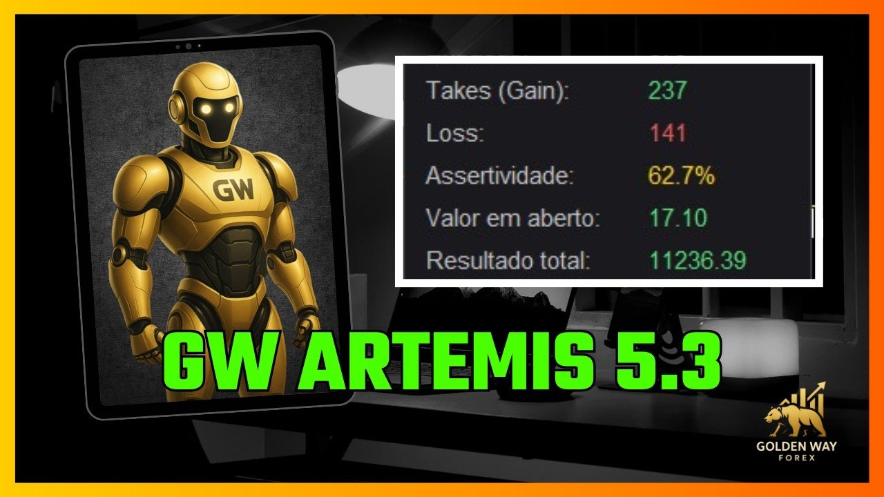 Gestão para o GW ARTEMIS – BOT DO GW / ROBO do XAUUSD