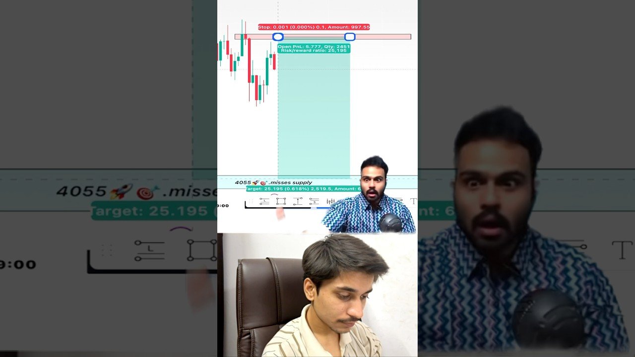 Gold without SL 🤯🚀..@Chartking19 #trading #daytrading #trending #explore #viral #shorts #trade