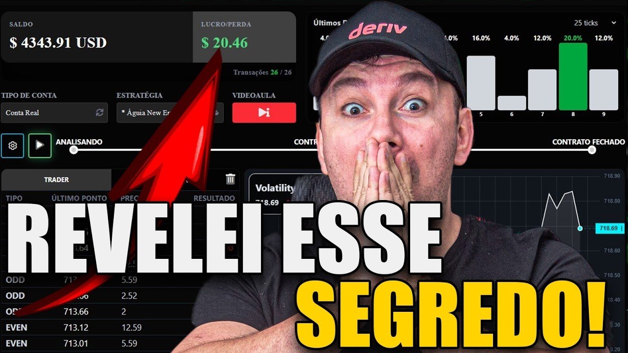 (GRÁTIS) NÃO PULE ESTA OPERAÇÃO DE HOJE COM MEU ROBO TRADER DERIV