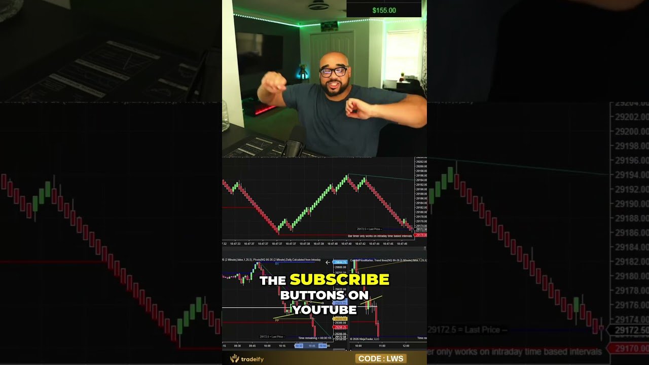 Help me hit the goal #trading #daytrading #stockmarket #investing #propfirm #futures #trader