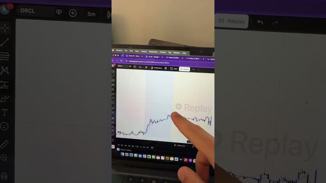 How I make $1000 a day on average day trading