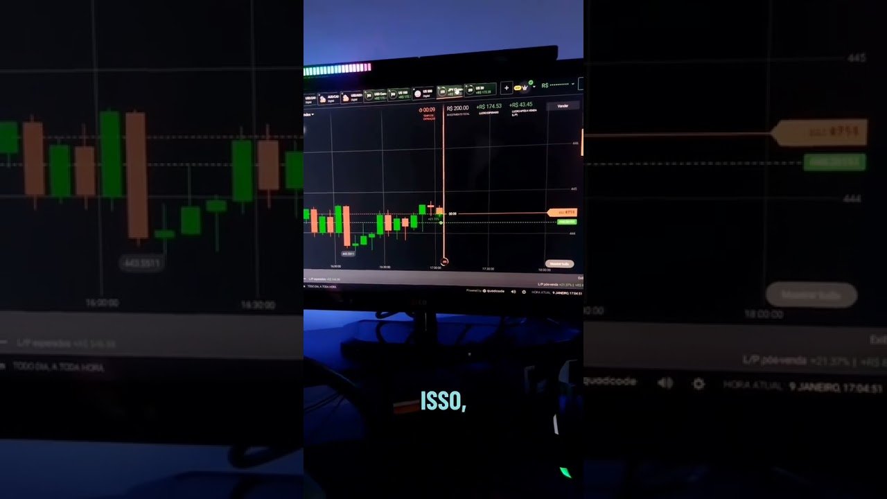 #iqoption #trader #tradeiniciante #opcoesbinarias #1miniqoptionstratgy #daytrader #trading #daytrade