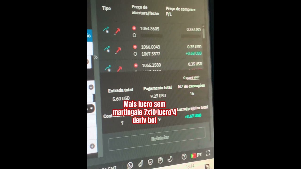Lucro sem martingale deriv bot # #trading #trader #bestderivbot #bitcoin #forex #crypto #daytrader