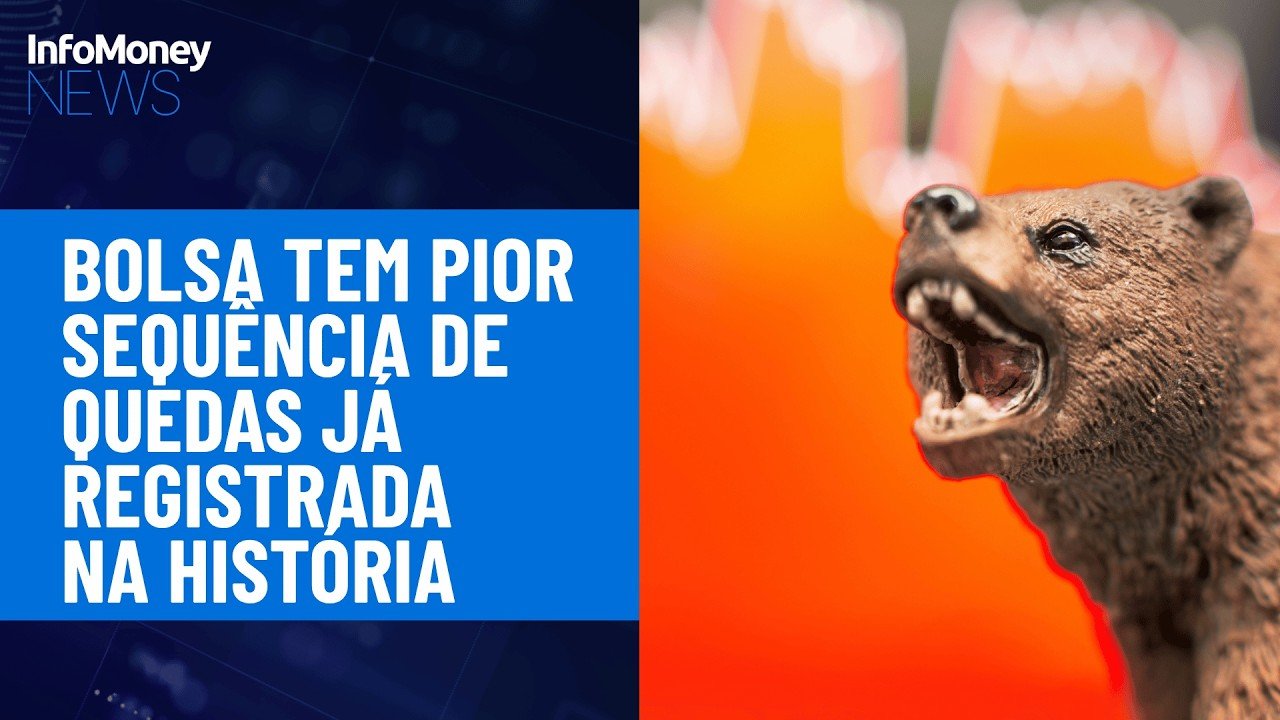 Mercados: Ibovespa tem pior sequência de quedas desde 1982 | InfoMoney News