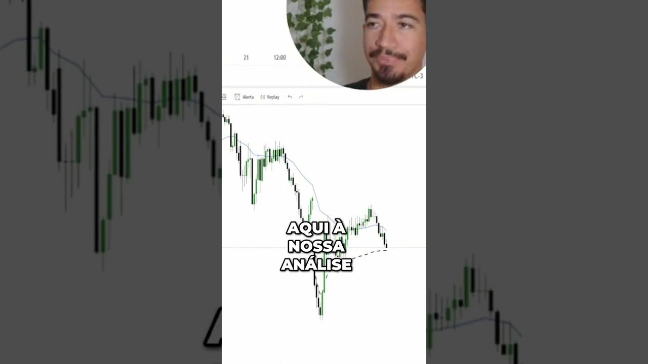 Mini Índice: Aumente Sua Assertividade e Reduza Perdas! #shorts