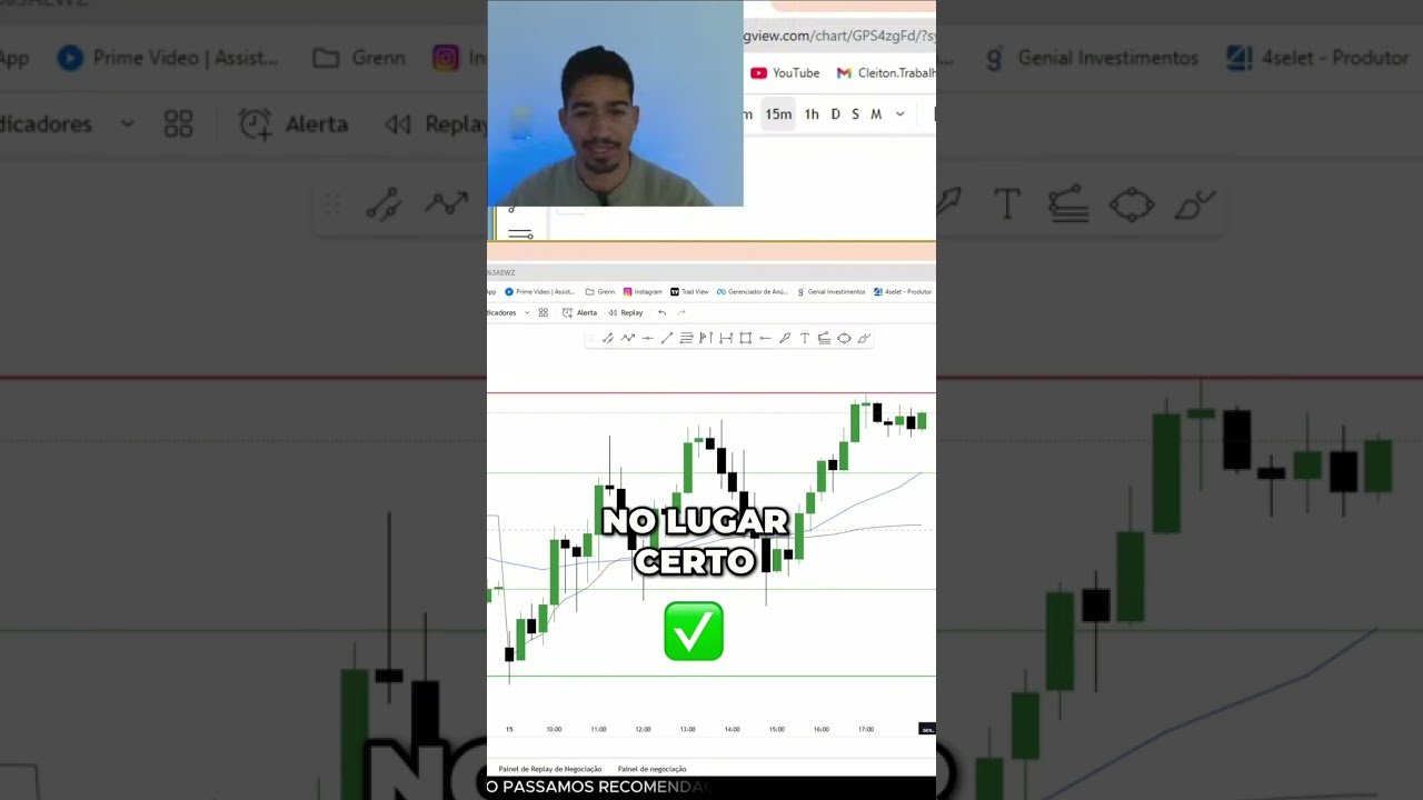 Mini Índice: Menos Loss, Mais Assertividade no Day Trade #shorts