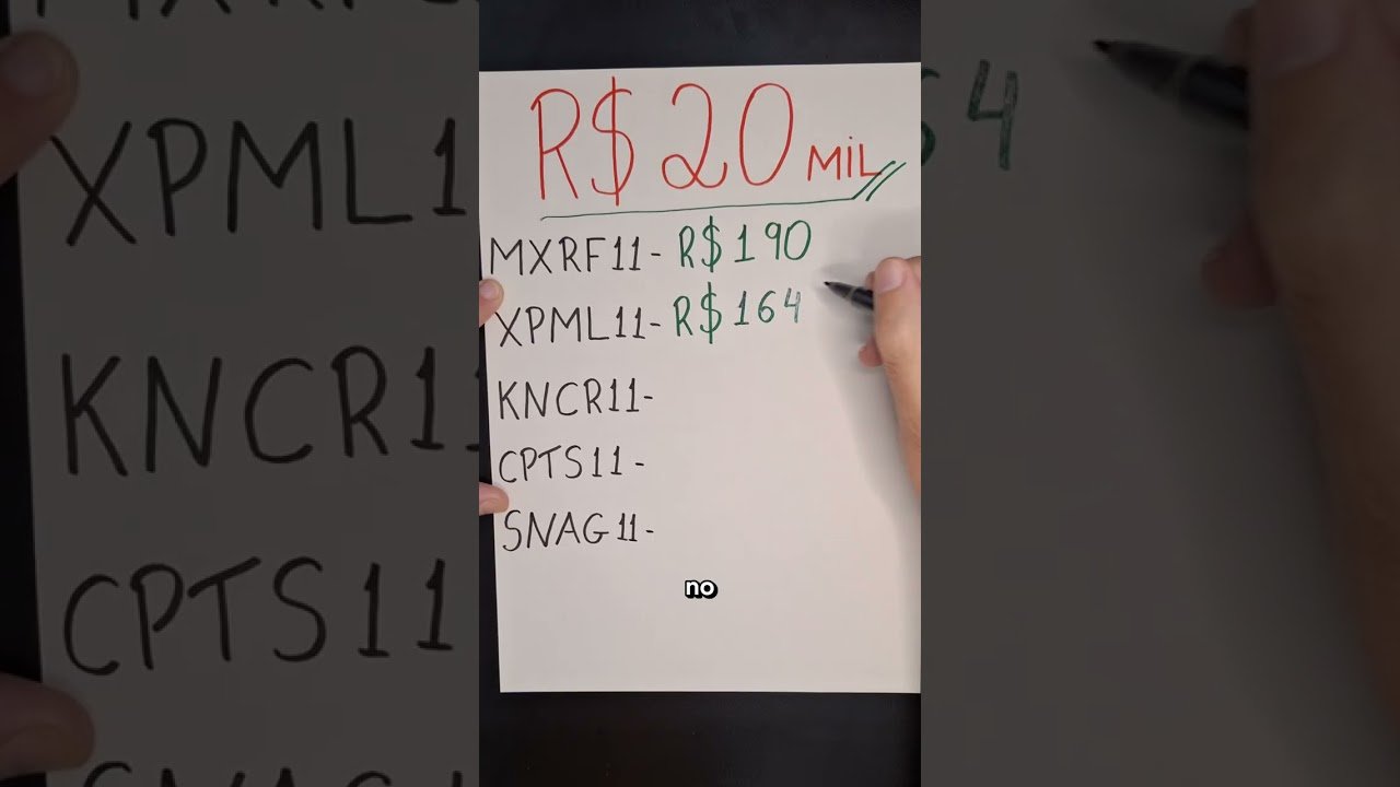 Onde Investir R$20 Mil em Fundos Imobiliários?