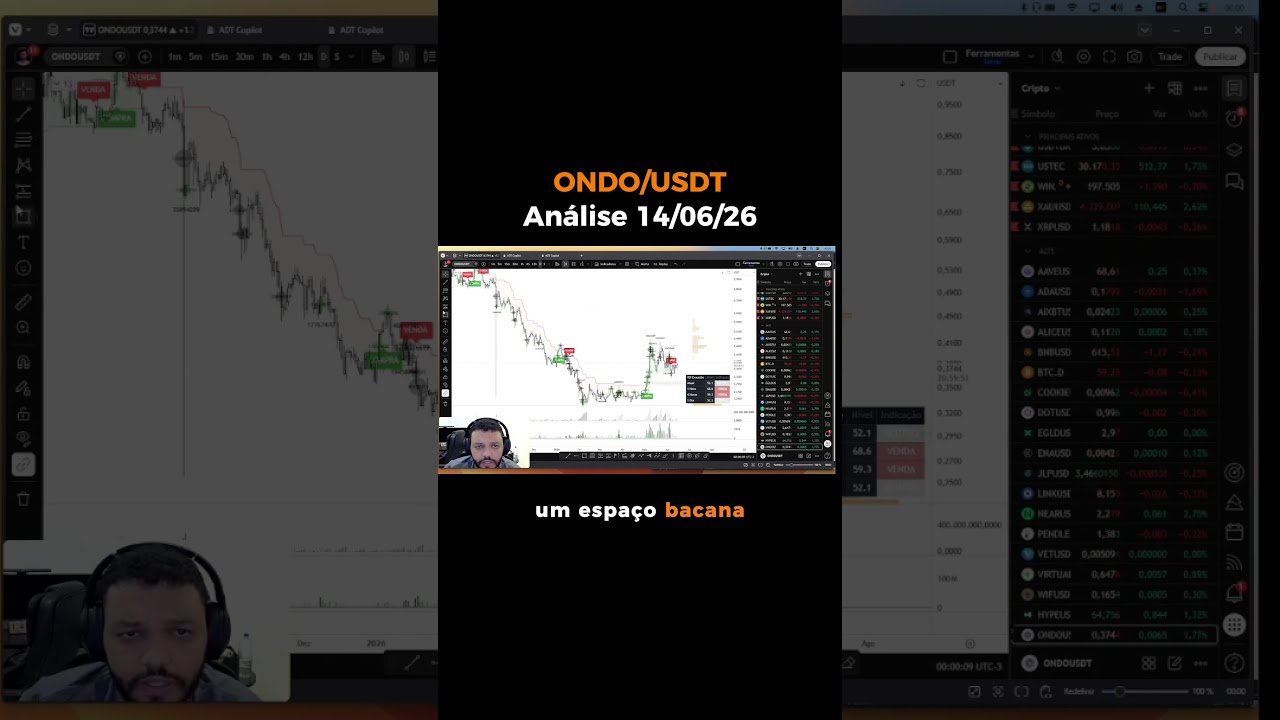 ONDO/USDT – análise dia 14/06 #ondousdt #criptomoedas #daytrade