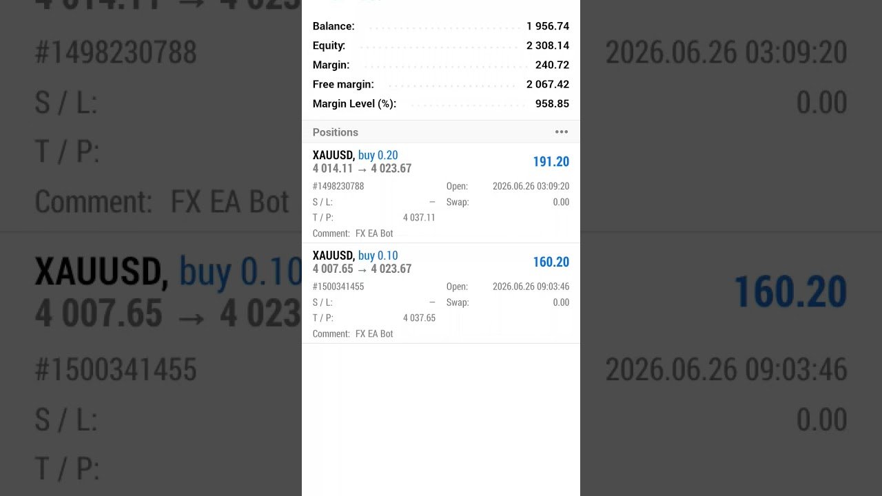 profitable EA bot #strategy #robo #algo #robot