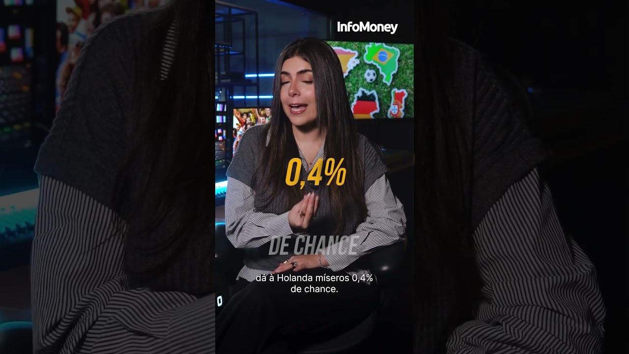 QUEM VAI GANHAR A COPA DO MUNDO de acordo com as previsões dos bancos?