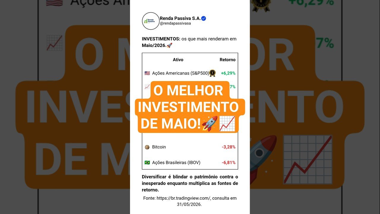 S92 – Onde Investir em 2026? Melhores Ativos de Maio (S&P500 Dispara!) #rendapassiva ##shorts