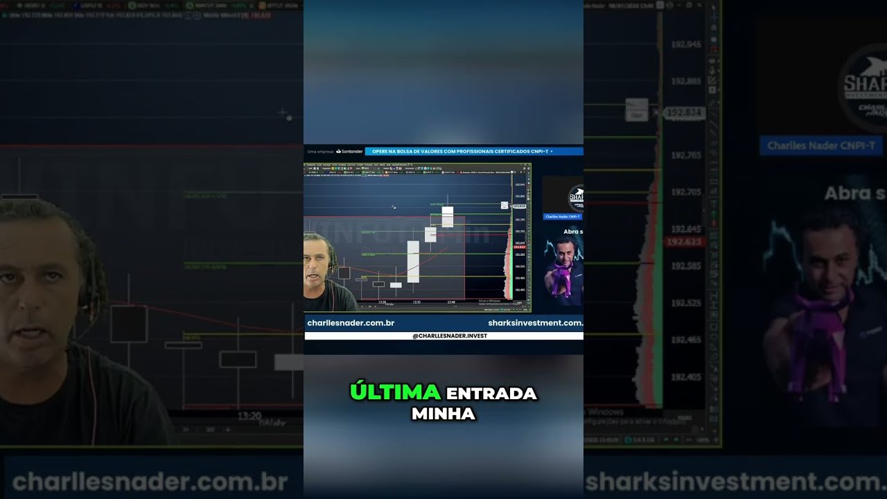 Stop 740! A Compra Vai te Deixar Rico? Cuidado! #shorts
