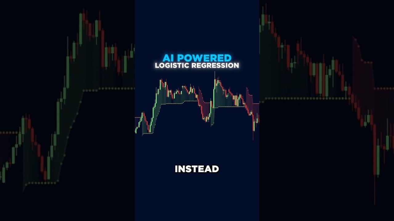 Stop Using SuperTrend Like This! 😳 #trading #daytrader #stockmarket #forextrading