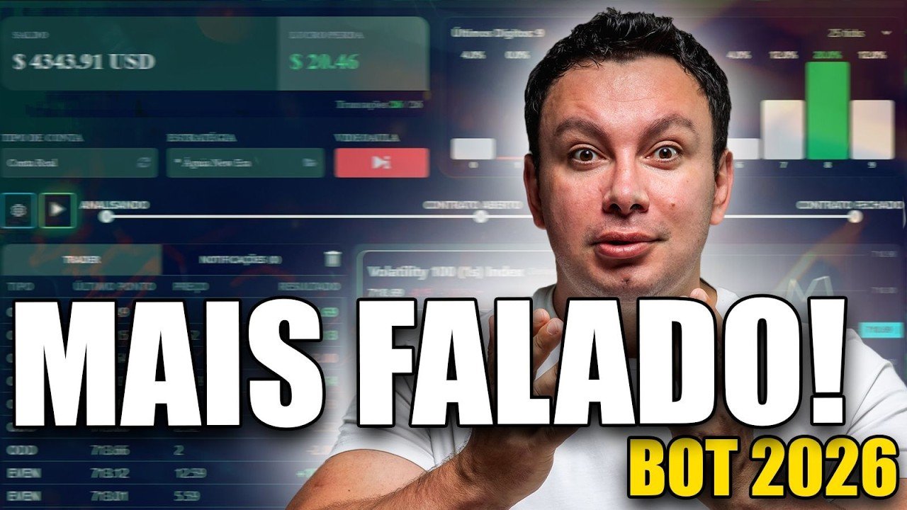 Testei o BOT mais falado da DERV em 2026