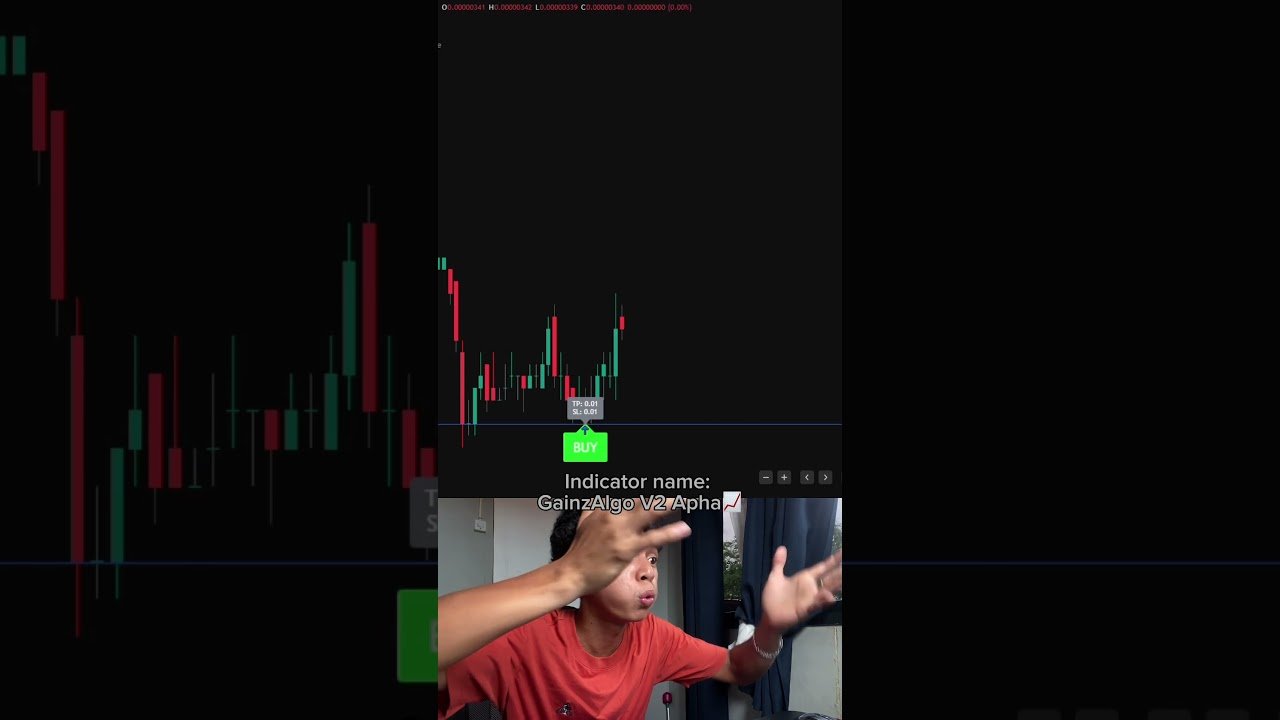 This trading indicator is insane📈#gainzalgo  #crypto #tradingview #daytrading #fyp