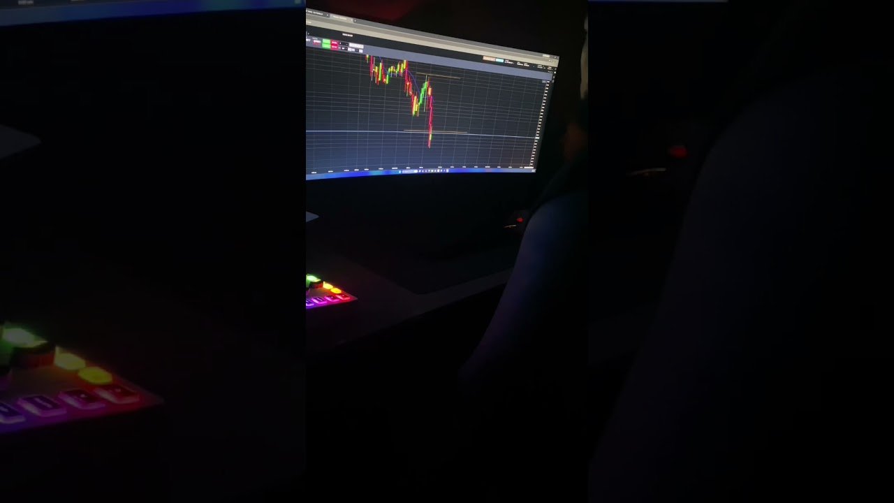 TMLB | Episode 1. #forex #daytrade #trading #daytrading #daytraders