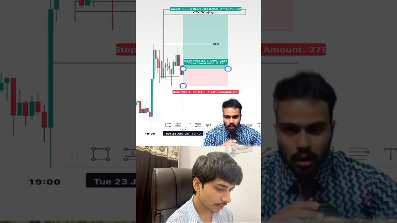 Trade with accuracy 🤑🚀..@Chartking19 #trading #trending #daytrading #viral #shorts #explore #trade