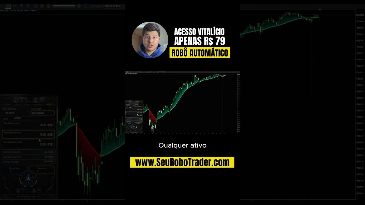 👽 Atlas: Automatize qualquer indicador no Meta Trader 5