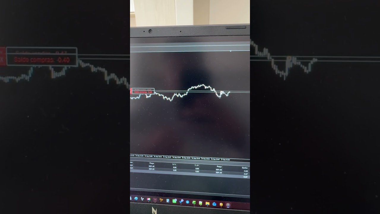 👨🏻‍💻 Combo de melhorias Robô Drift