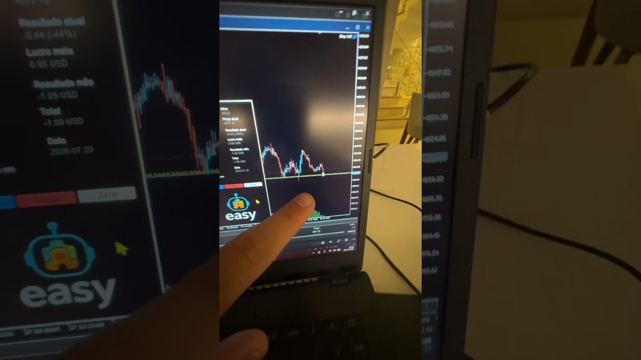 🎯 Melhoria Robô Easy: Tipo do trade inicial