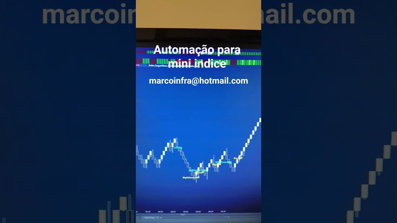 🚀 Operações reais de uma automação desenvolvida para o Mini Índice (B3) – marcoinfra@hotmail.com