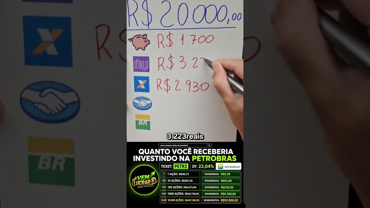 💰 R$ 20 MIL INVESTIDOS: Qual rende mais em 1 ano?  #investimentos #bolsadevalores