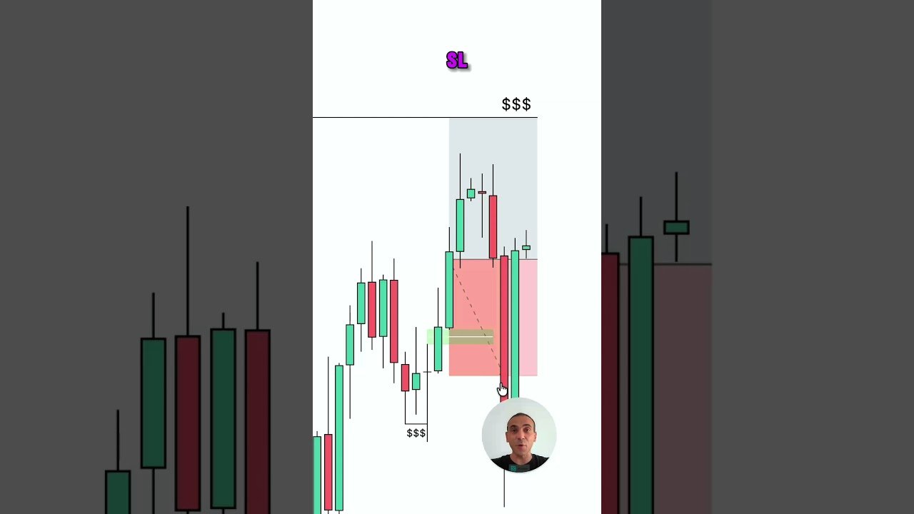 😳 Tu entres… et il prend ton stop #trading #daytrading #fomo #forex #xauusd #priceaction #ict #smc