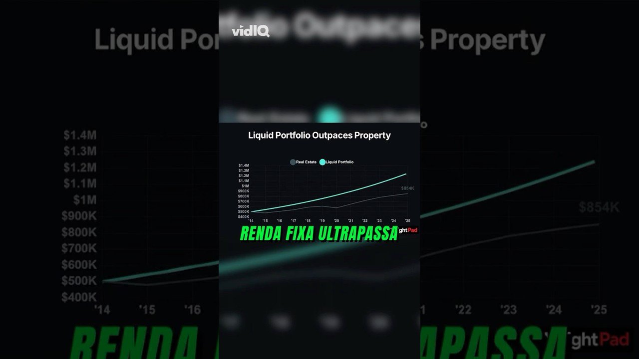 46% a mais na conta: Onde investir sem esforço? #investimentos #finanças
